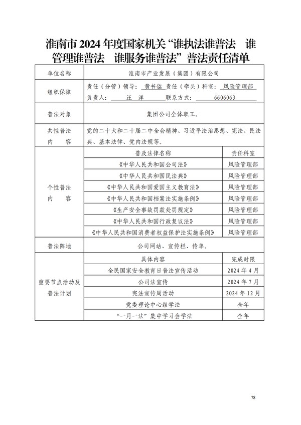 2024.4.30-【通知公告】淮南市2024年度國家機(jī)關(guān)“誰執(zhí)法誰普法 誰管理誰普法 誰服務(wù)誰普法”普法責(zé)任清單_00.png